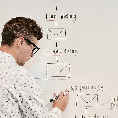 Man explaining email delay process on whiteboard.